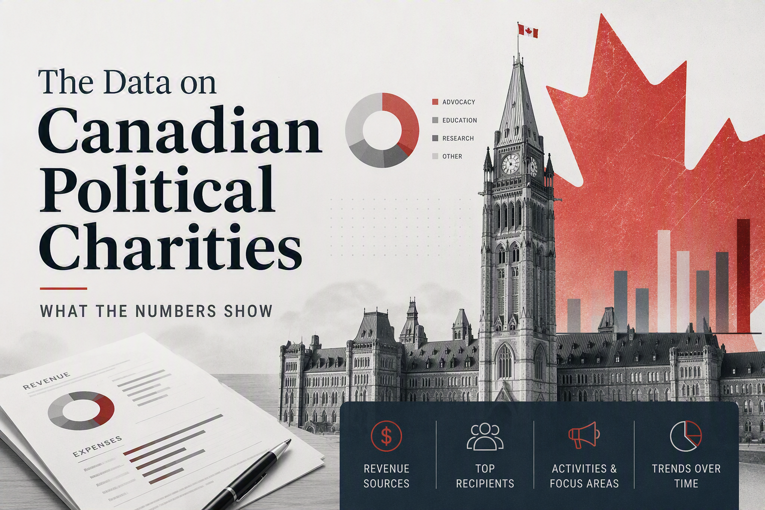 Data on Canadian Political Charities